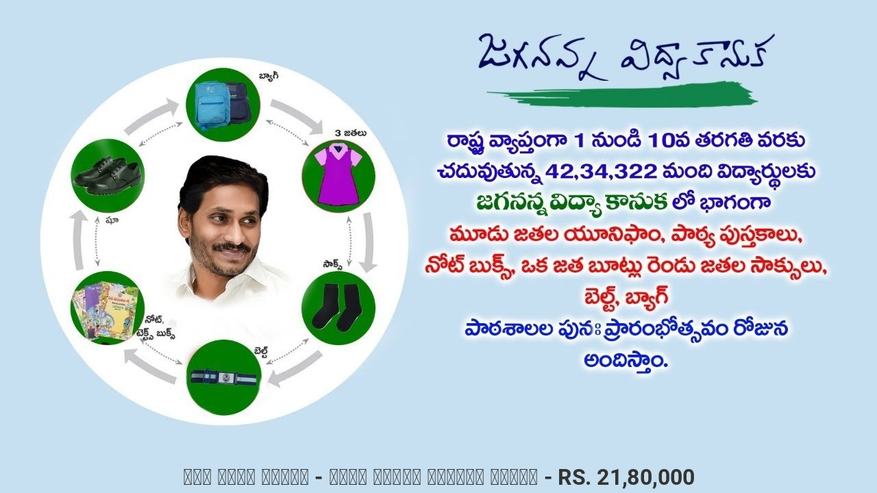 కల్ రోడ్ పల్లి - అదనపు ట్రాన్స్ ఫార్మర్లు, పోల్స్ మరియు లైన్ షిఫ్టింగ్